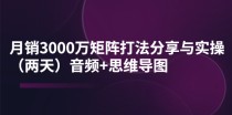 某线下培训：月销3000万矩阵打法分享与实操（两天）音频+思维导图