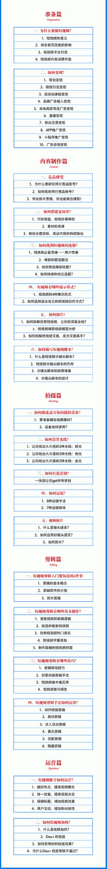 2021匡扶会短视频营销课：从0到1实战教学，制作+拍摄+剪辑+运营+变现