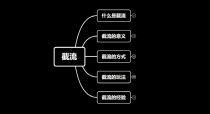  蚊子团队实战引流：长期有效的截流技术＋百度被动引流系统2.0 