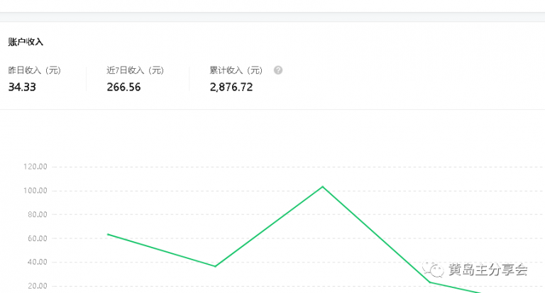 黄岛主公众号流量主变现副业项目2.0