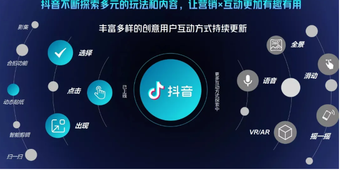 抖音直播精细化运营思维导图！做直播行业的小伙伴值得学习收藏的一份思维图！