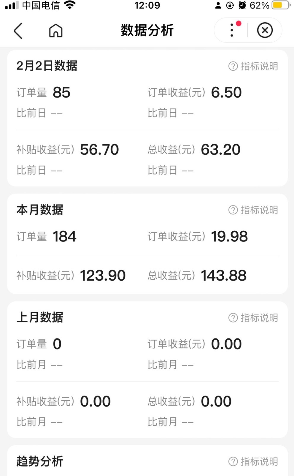 外面收费880元的百度知道答题项目， 一个小时撸几十块，勤快的来