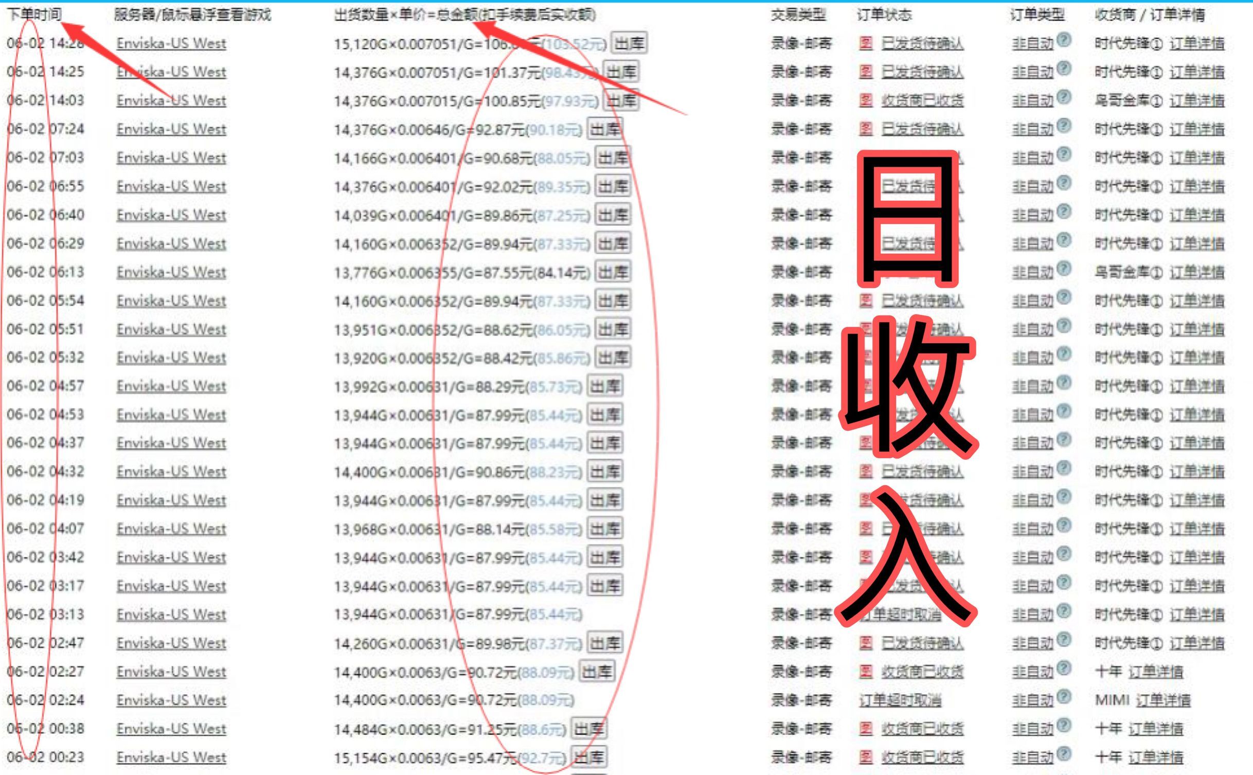 失落的方舟搬砖项目，实操单机日收益200＋可无限放大