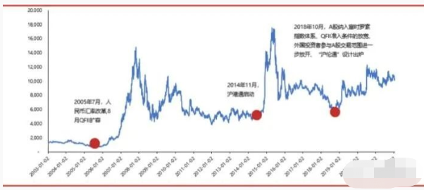 某公众号付费内容：《时代让你赚钱的时候，招呼都不打一声》