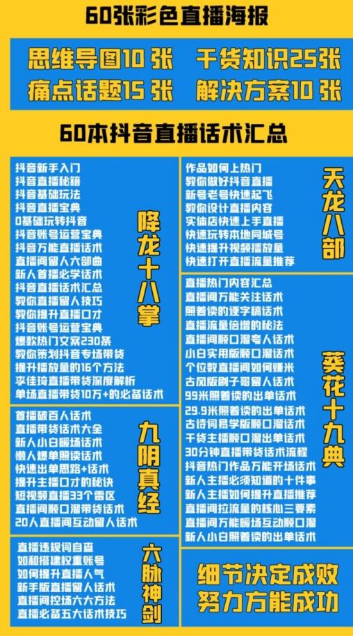 抖音快手新人直播带货全套爆款直播资料，看完不再恐播不再迷茫 