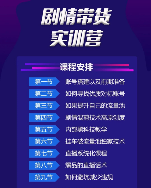 《剧情带货实训营》目前最好的直播带货方式，变起现来是又快又猛（价值980元）