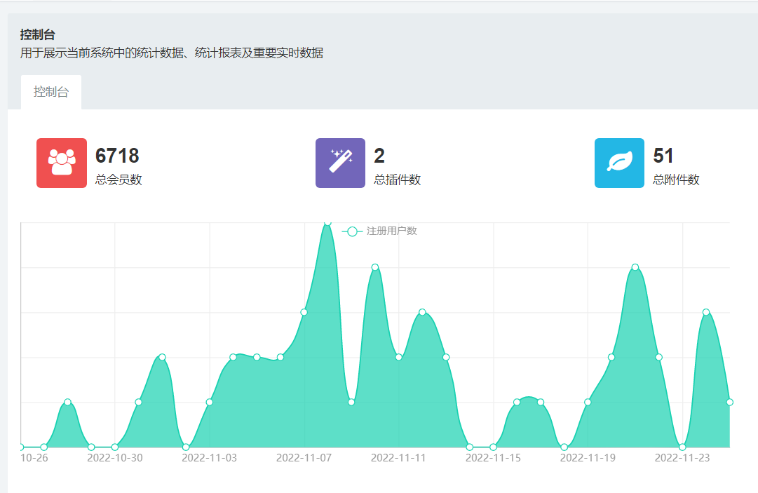 独家首发价值8k电子书资料文库文集ip打造流量主小程序系统源码(源码+教程)  