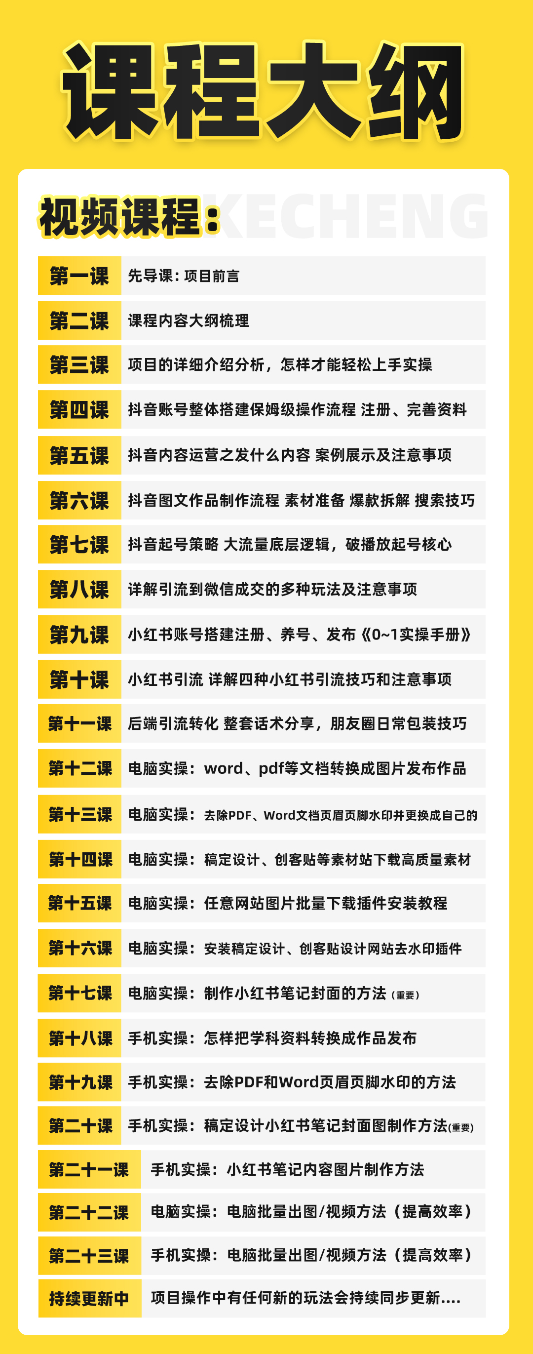 最新k12学科资料变现项目：一单299双平台操作 年入50w(资料+软件+教程)