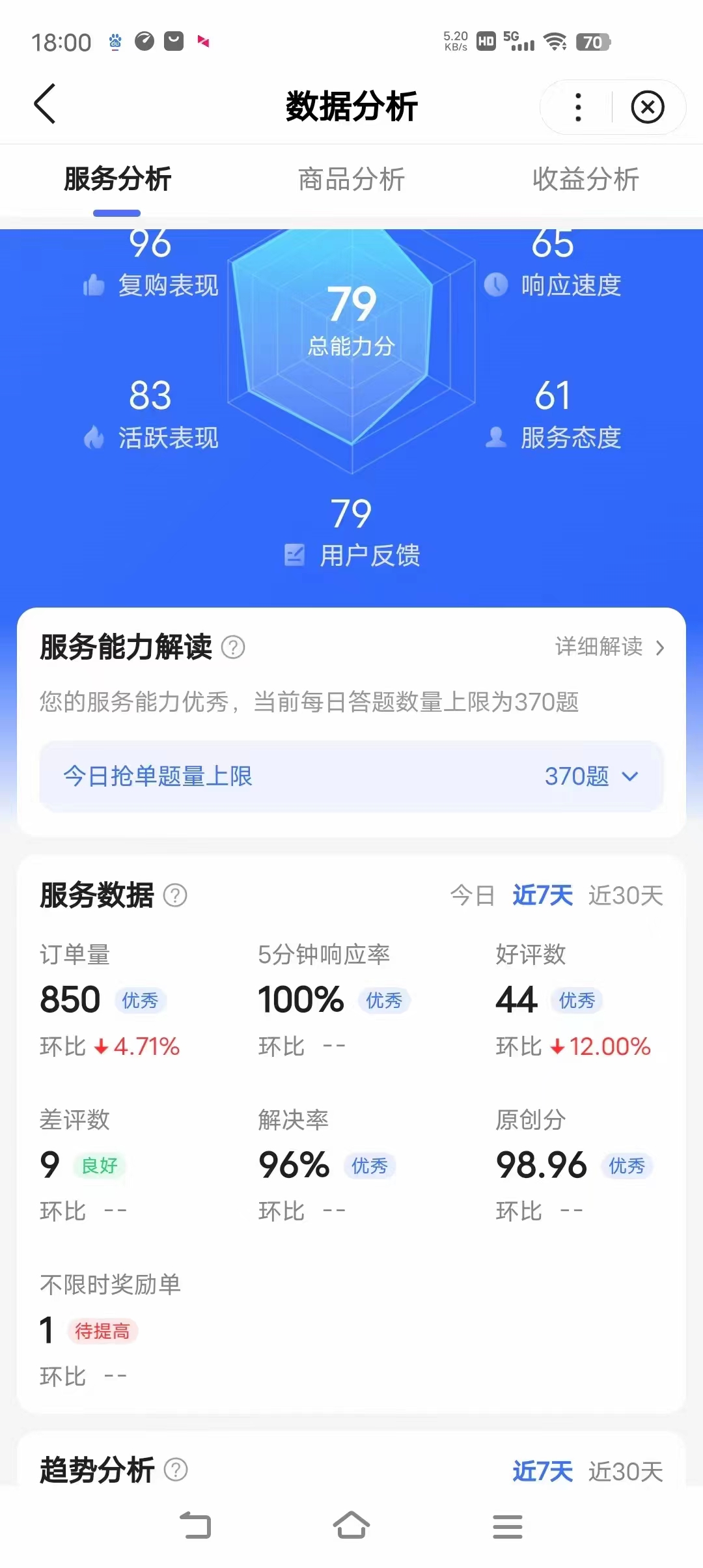 百度问答大礼包，全网首发最新最全攻略，带你走进月入过万快车道