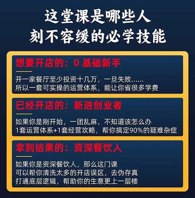 餐饮店盈利实操方法：教你怎样开一家持续能赚钱的餐厅（25节）