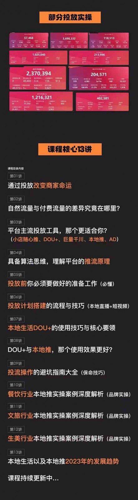 本地同城推核心方法论，本地同城投放技巧快速掌握运营核心（19节课）